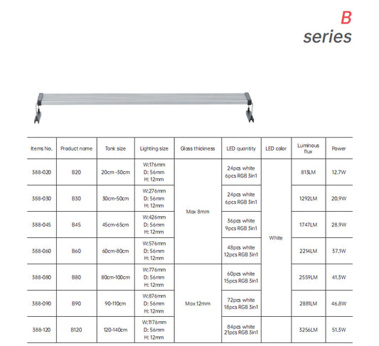 Chihiros B Series LED Light