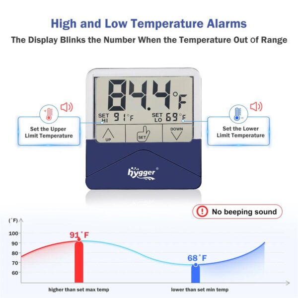 Hygger External LCD Display Thermometer